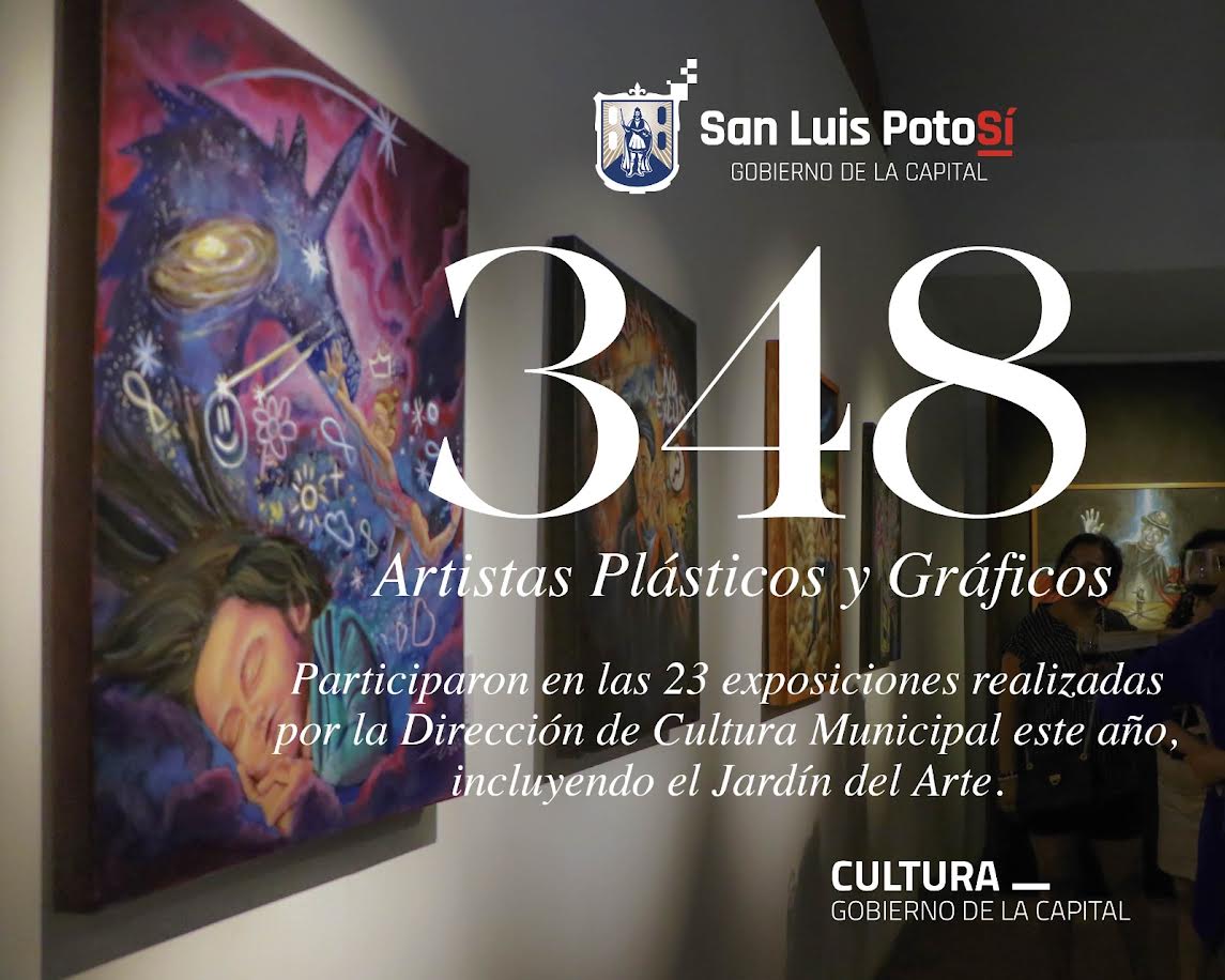 Este año, 348 artistas plásticos y gráficos participaron en exposiciones de Cultura Municipal